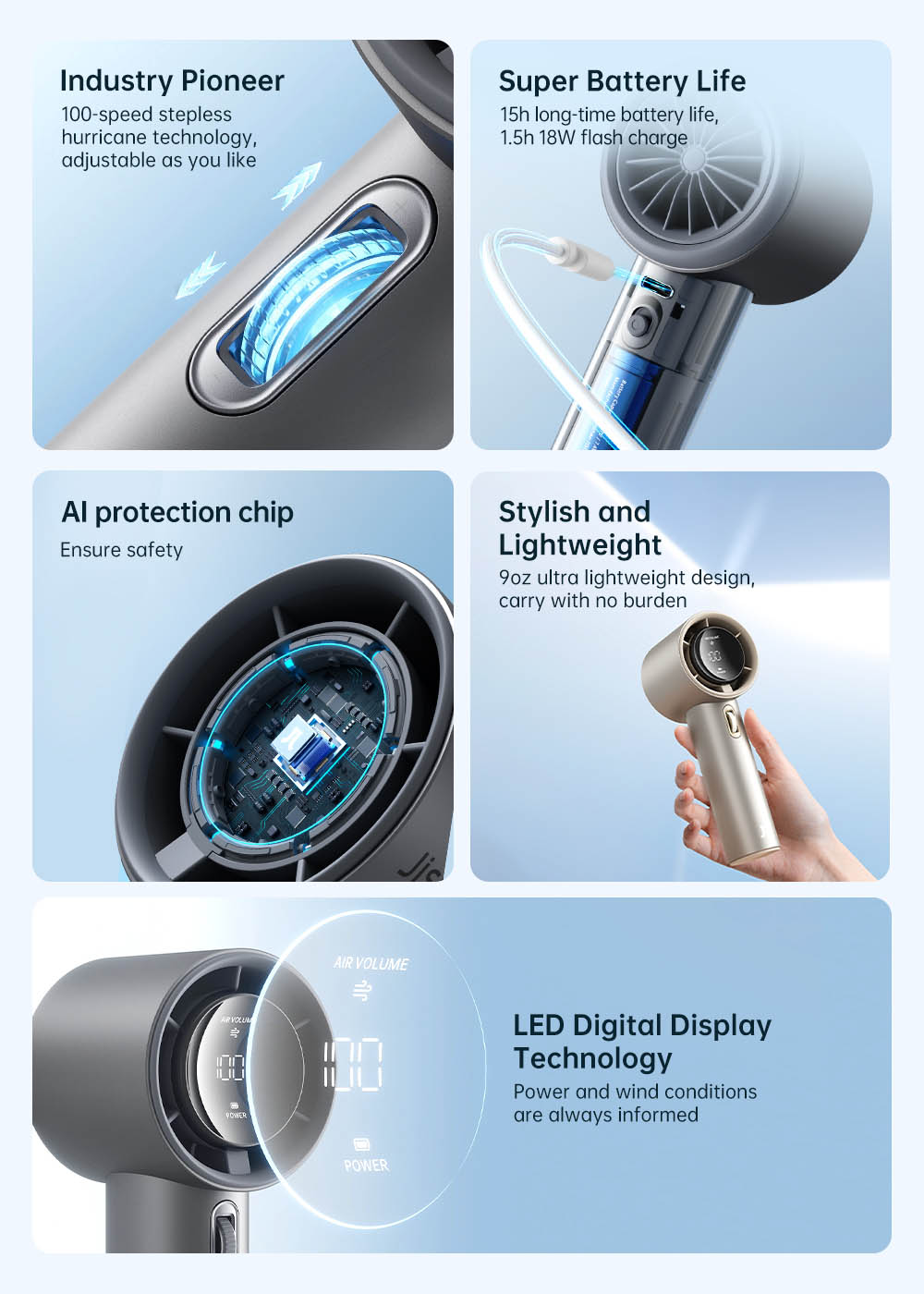 JisuLife Handheld Fan Pro1S