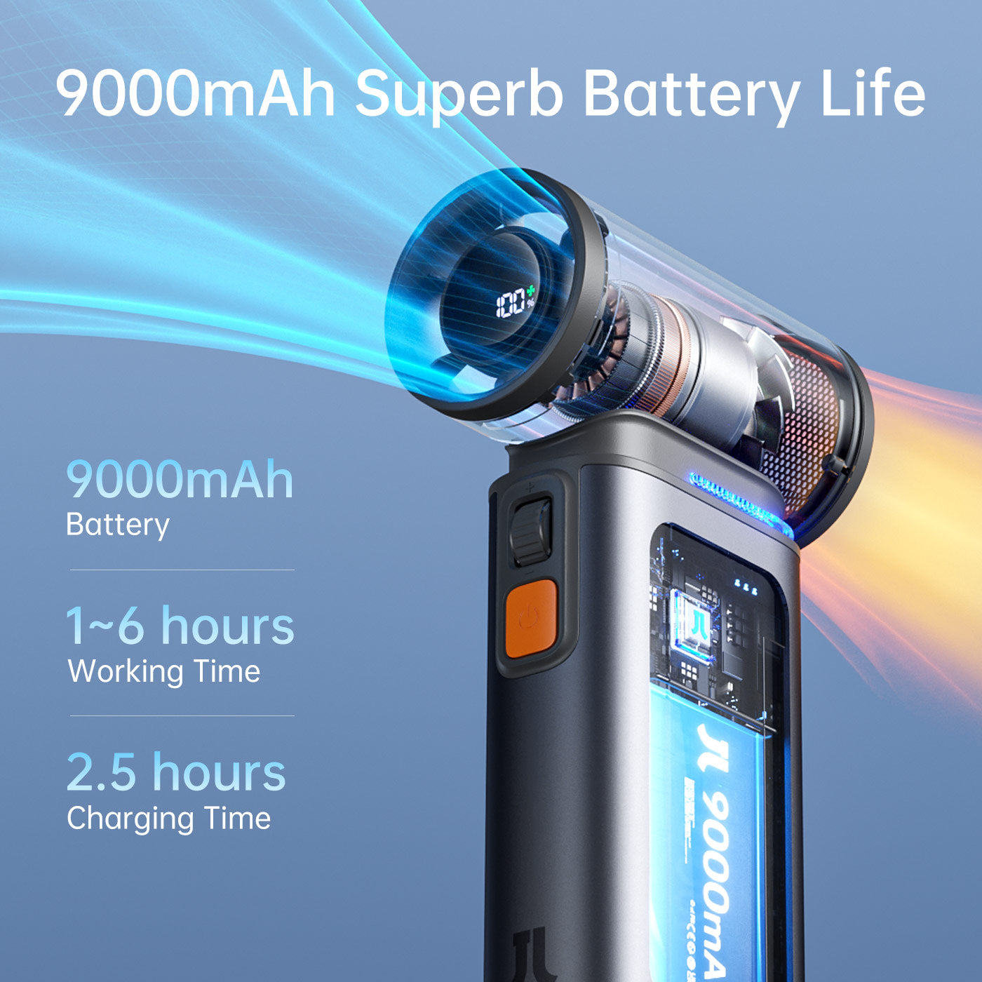 JISULIFE Handheld Fan Ultra1.