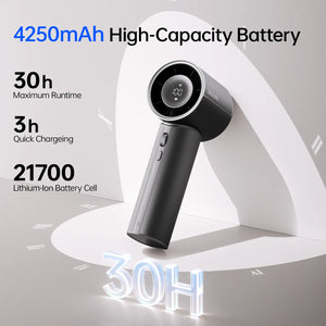 JisuLife Taşınabilir Vantilatör Pro1S - 2025