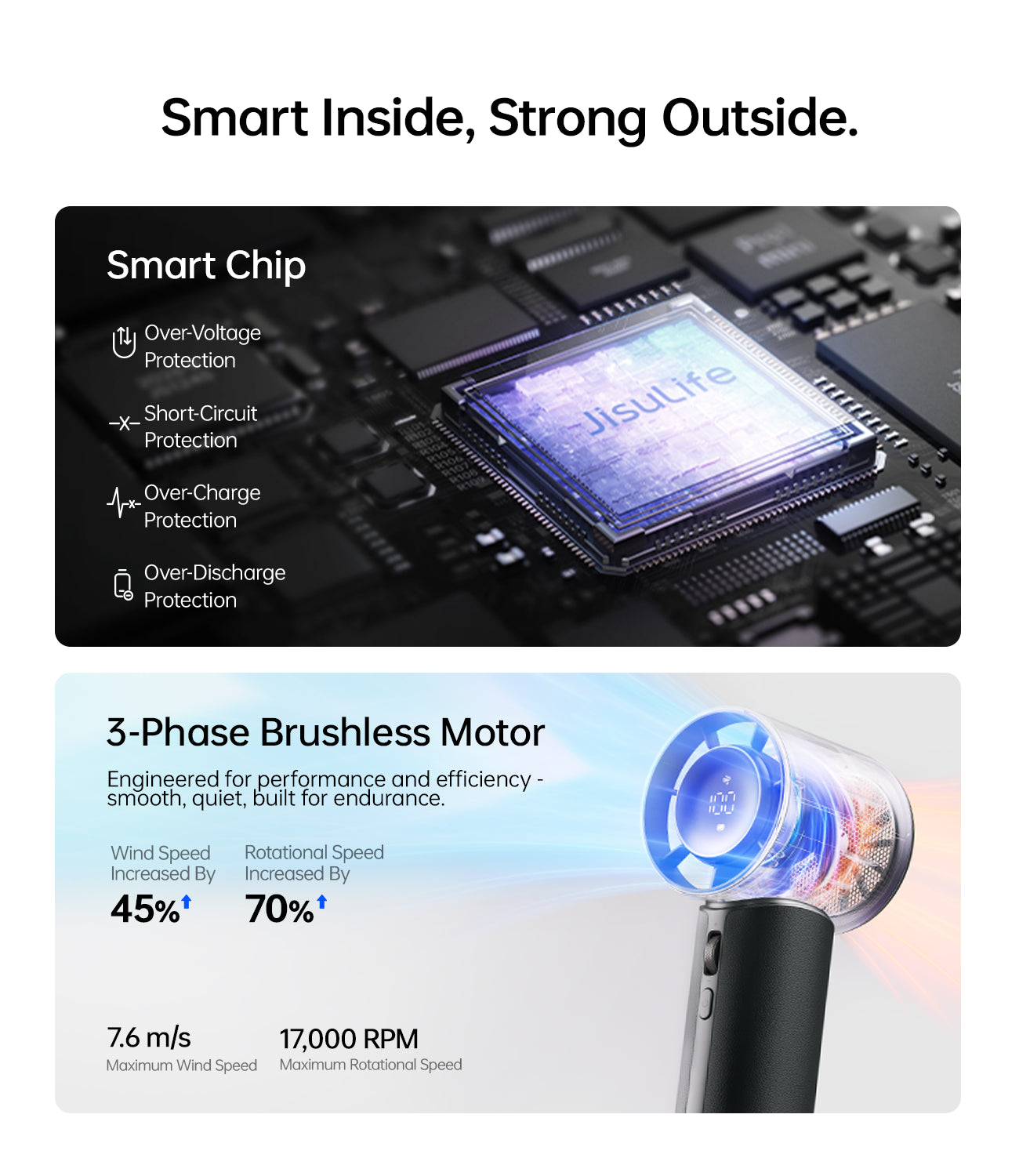 JisuLife Handheld Fan Pro1 Mini