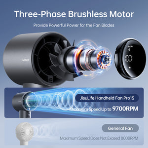 JisuLife Handheld Fan Pro1S - 2025