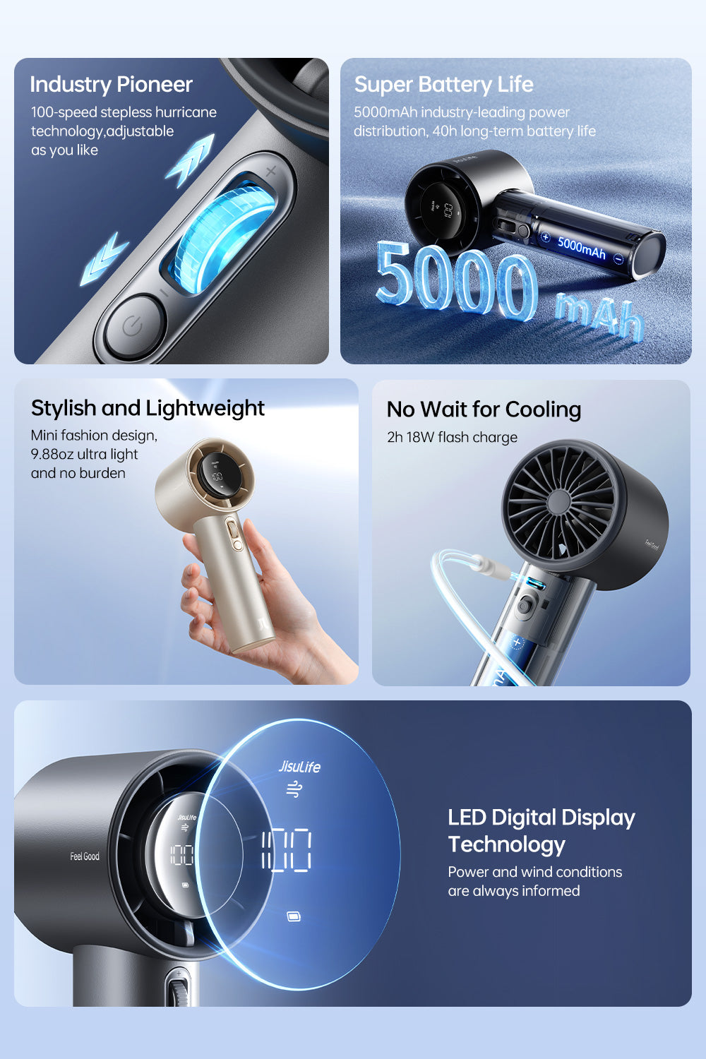 JisuLife Handheld Fan Pro1S (New Version)