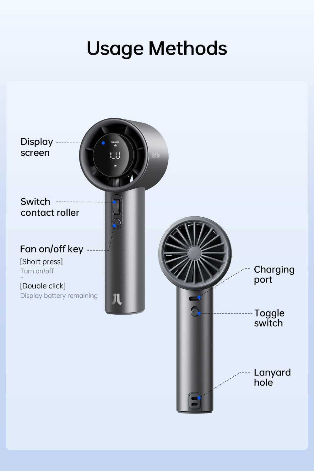 JisuLife Handheld Fan Pro1S (New Version)