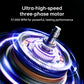 JisuLife Table Fan Pro3