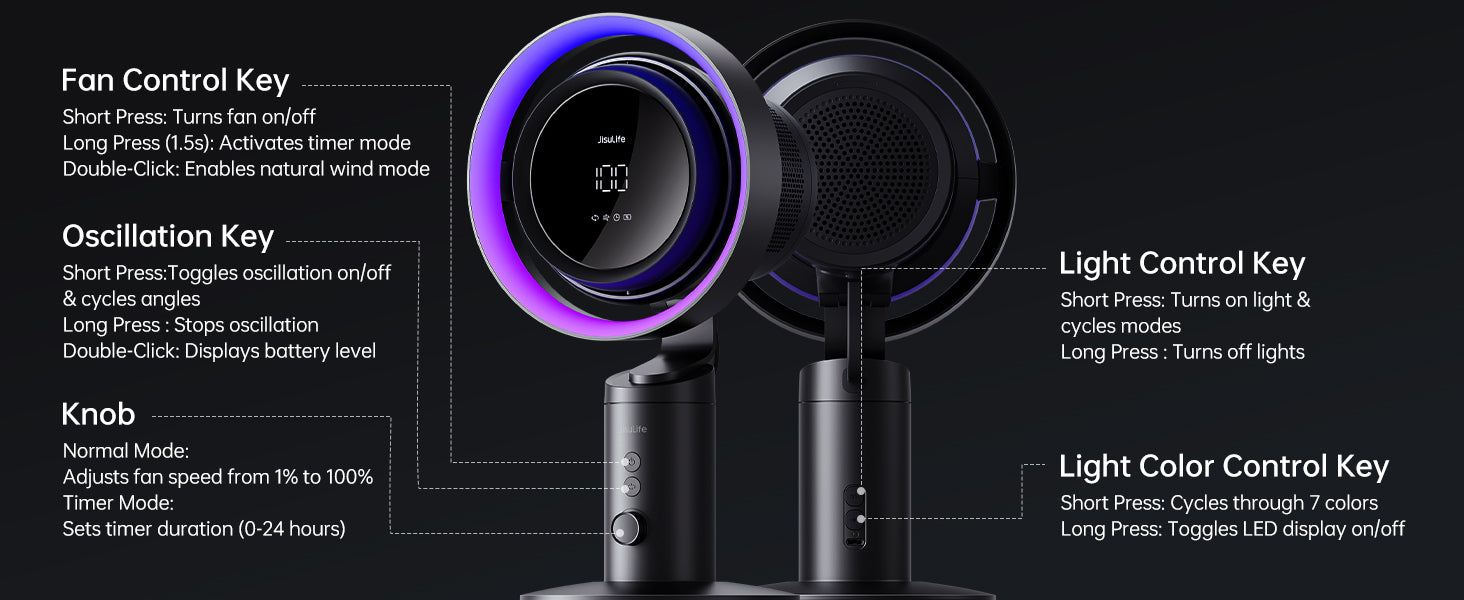 pro3 pc 10