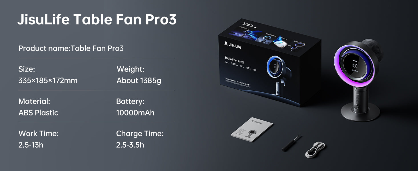 pro3 pc 11