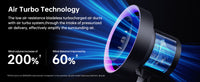 JisuLife Table Fan Pro3