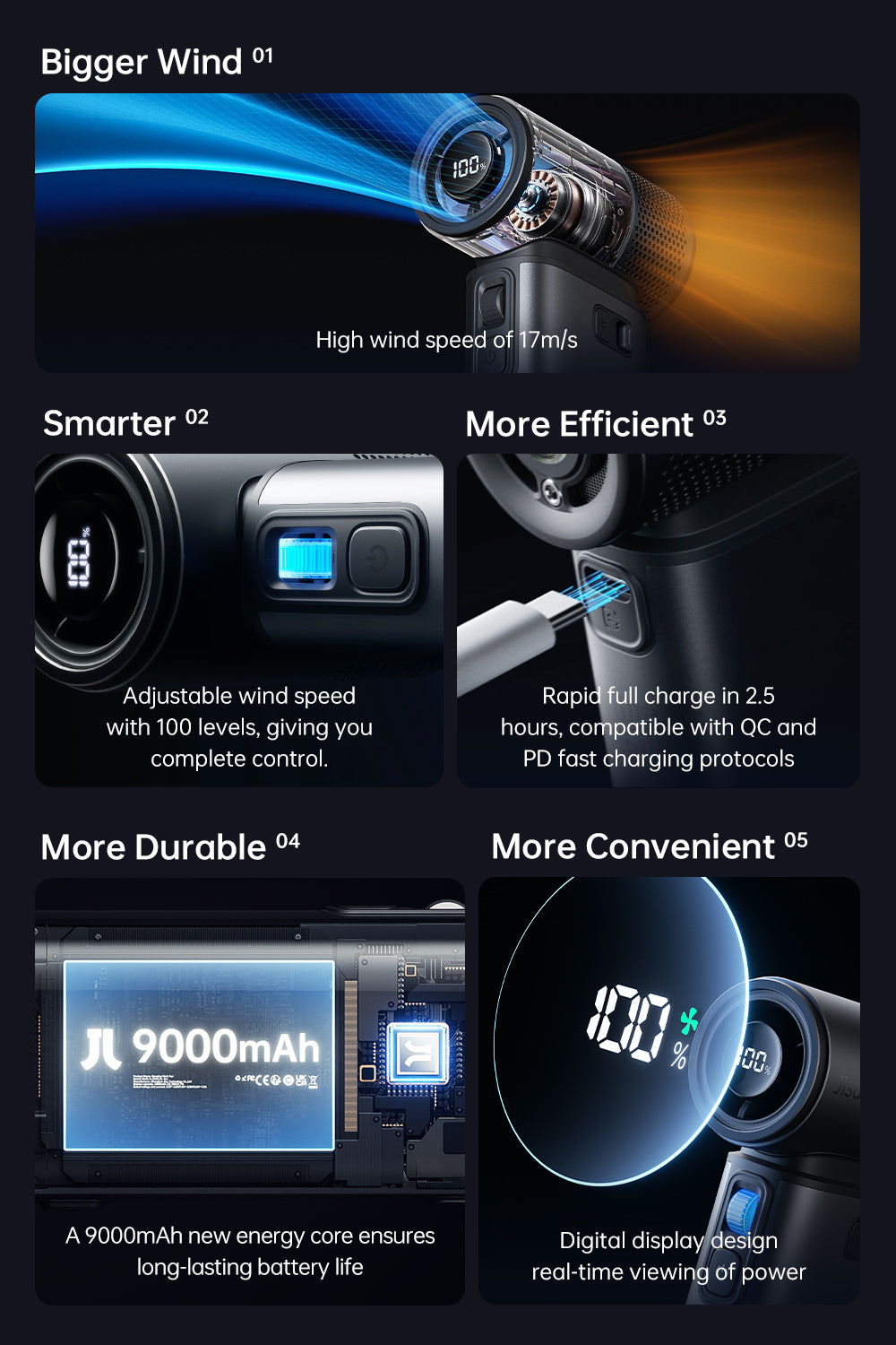 JisuLife Handheld Fan Ultra2