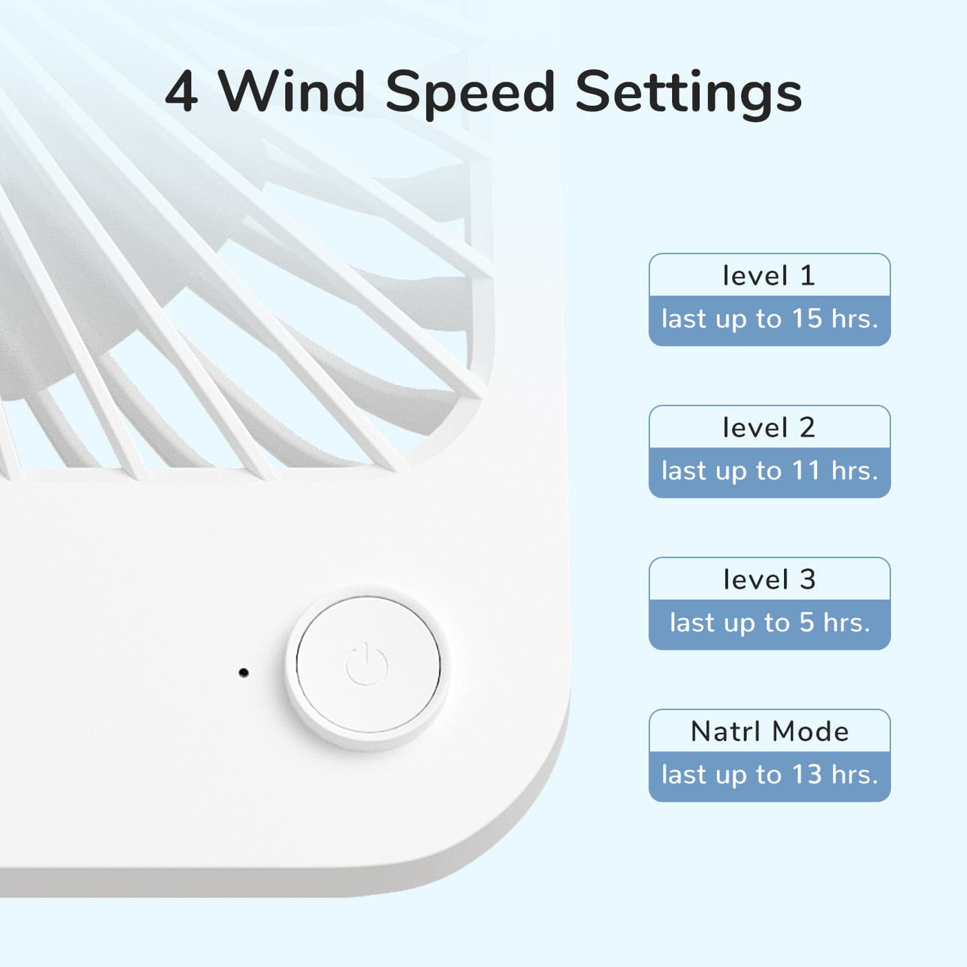 JISULIFE Table Fan Life1.
