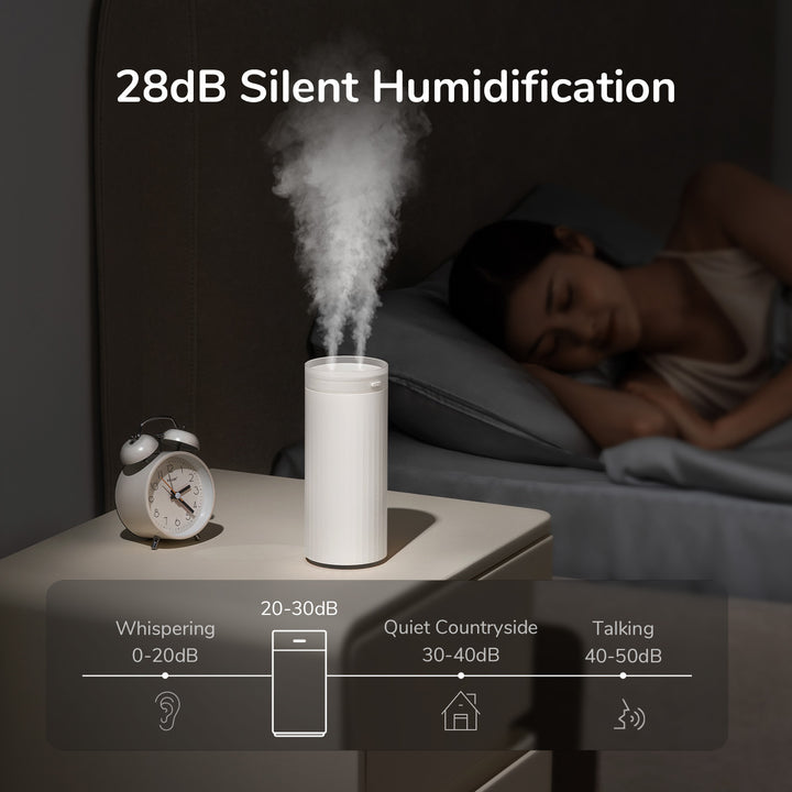 JISULIFE HU16 Portable On-The-Go Humidifier.